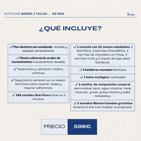NutriCare 360: Borra 2 Tallas (60 días) - NutriCare