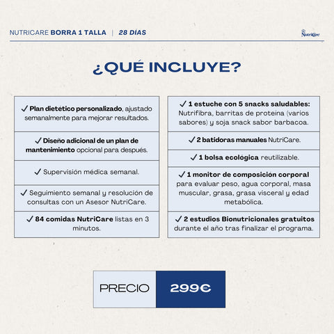 NutriCare 360: Borra 1 Talla (28 días) - NutriCare