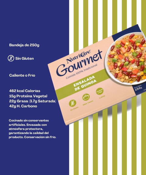Ensalada de Quinoa - NutriCare